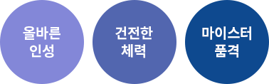 교훈 사진
